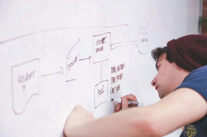 Why My Brain Froze on a Recursion Question (And How I Finally Made It Click)